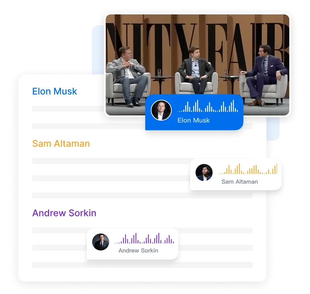 Feature - Speaker Identification