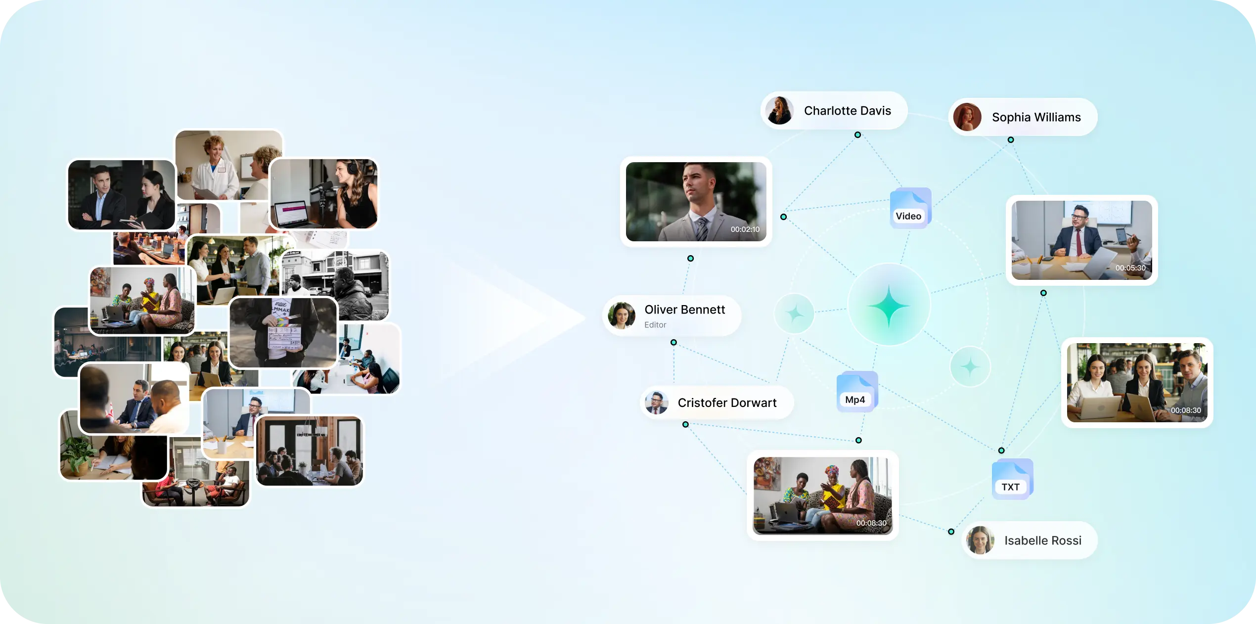 structured knowledge visualization